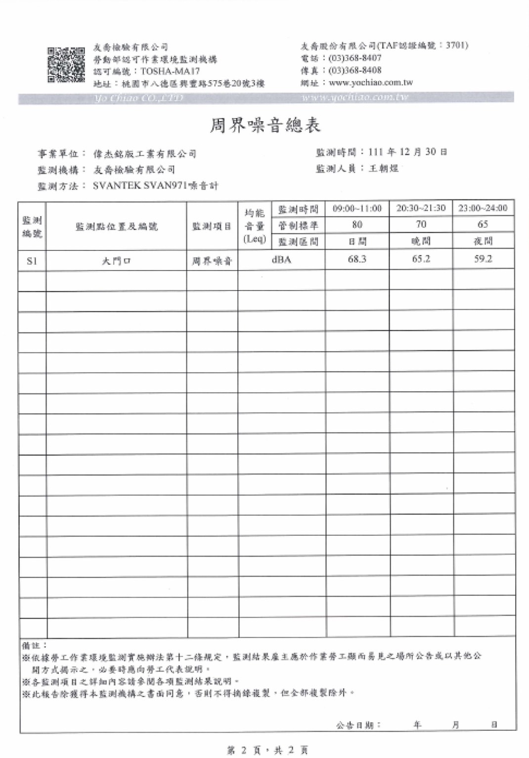 qualified environmental testing certificate and guarantees